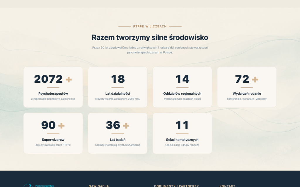 Skala organizacji w ośmiu liczbach